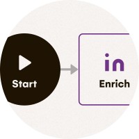 LaGrowthMachine integration