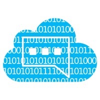 SMS-IT integration