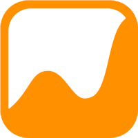 Accuranker integration