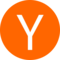 Hacker News integration