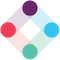 Iterable integration